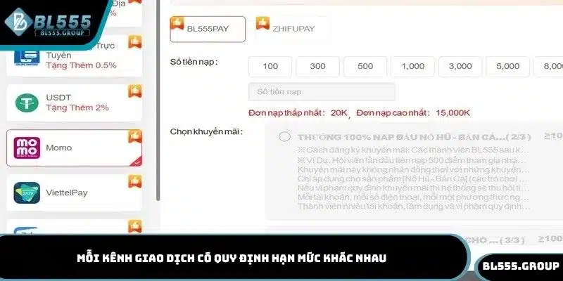 Mỗi kênh giao dịch có quy định hạn mức khác nhau